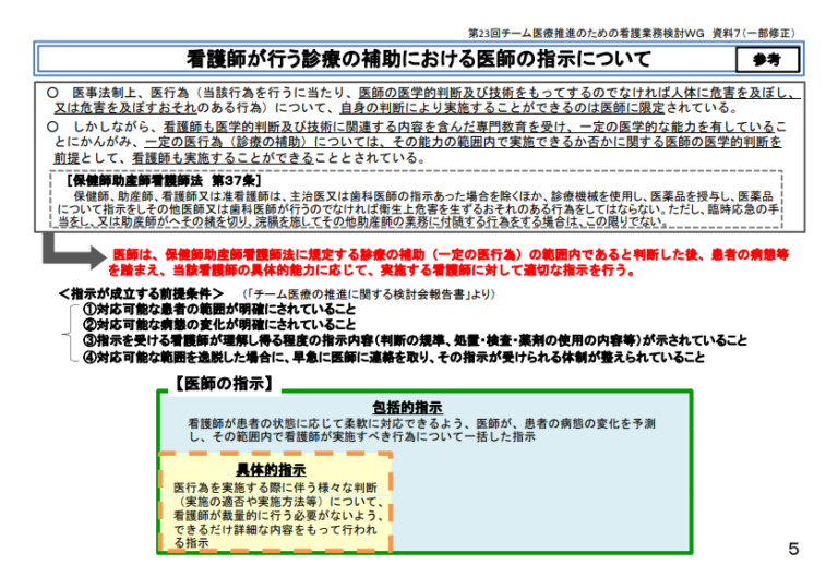 【医療行為とは？】特養で看護師が対応できる医療行為について徹底解説！ | hana☆hana blog